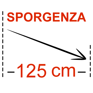 pensilina newentry sporgenza 125 cm